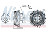 Ventilator Nissens 1737460