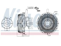 Ventilador Nissens 1737460