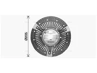 Ventilatore AVA Cooling 1348775 Ventilatore AVA Cooling 1348775