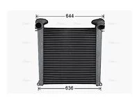 Intercooler AVA Cooling 81061300134 Intercooler AVA Cooling 81061300134