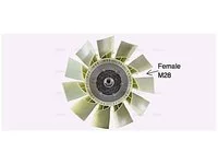 Ventilator AVA Cooling 7420832811