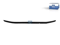 Afdekking DT Spare Parts 82454672