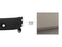 Gitter DT Spare Parts 84234835