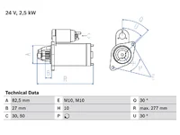 Motor de arranque BOSCH 0031519301