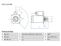 محرك بدء التشغيل BOSCH 0041518801