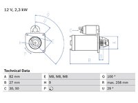 Startmotor BOSCH 2994100