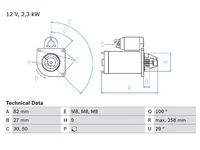 Startmotor BOSCH 2994100