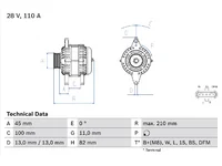Alternator BOSCH 5001868213