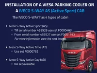 Iveco S-Way Active Space (AS) Climatiseur I01.00983-5